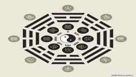 “八字主要看日柱吗-为什么八字只看