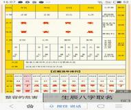 “八字总评分越高越好吗-真正格局高
