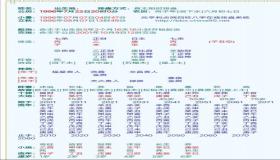 “算八字说两魁罡-八字中带魁罡是什