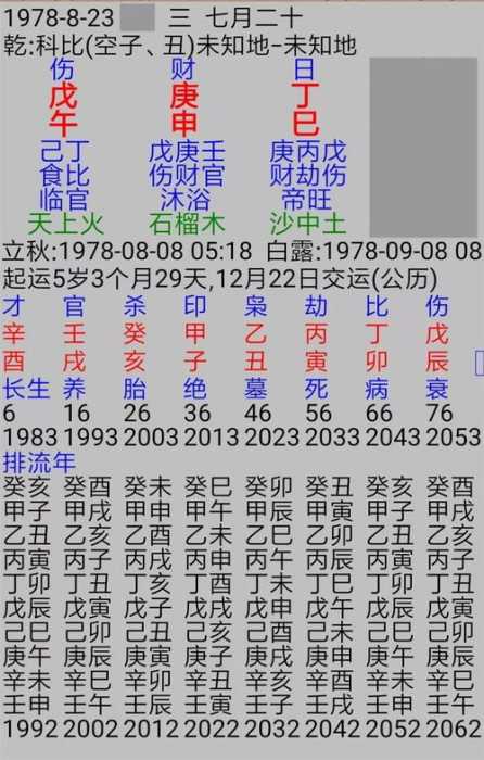 八字木多的人要註意什么