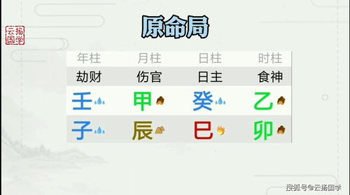 八字测流年流月-八字流年流月流日怎么推算