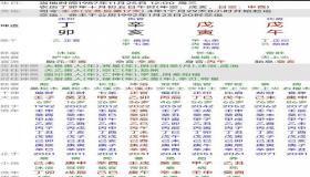 “算生辰八字五行查询-如何算自己的