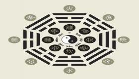 “八字上没有财星用什么代替财运-八