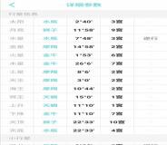 “八字测测什么时候脱单-免费算自己