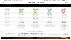 “真太阳时与测八字-真太阳时八字才