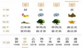 “八字里两个正官一个偏官 身弱-女命