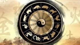 “生辰八字 相同-同一个生辰八字的人