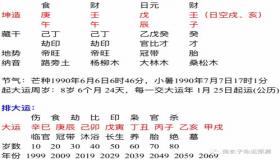 “八字财库在时柱上好吗-财库在时柱