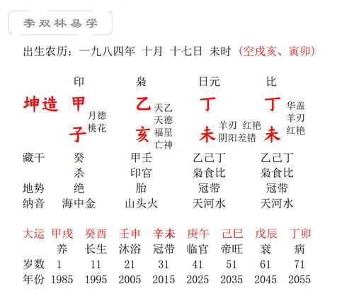 八字中遇到岁运并临如何化解