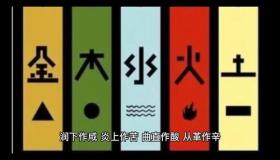 “四柱八字相克关系-八字日柱相生相