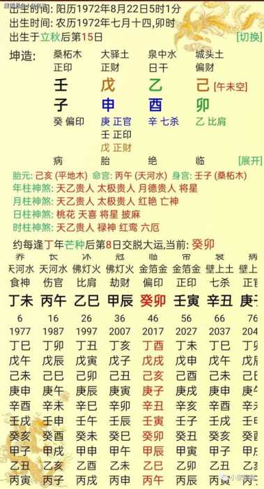 壬水生于酉月八字分析