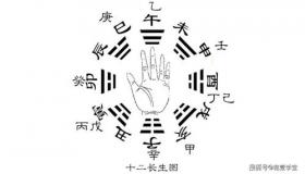 “八字五行缺不缺-生辰八字五行不缺