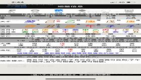 “男命八字时上月上两偏财-男偏财在