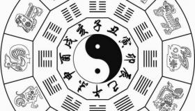 “八字土多火克土属龙女-五行水多和