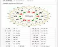 “农历1973年5月初四八字-农历1987年