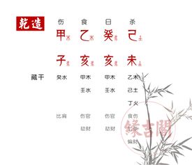 地支水多的八字如何