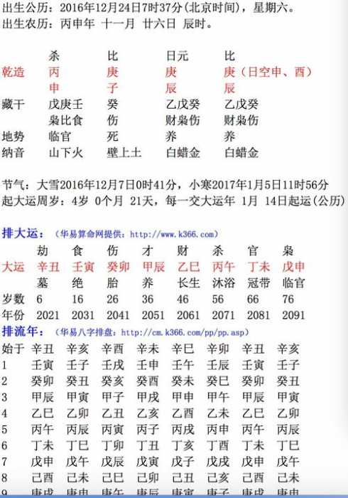 三柱空亡和富贵命的关系