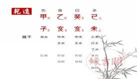 “地支水多的八字如何-八字中水多代