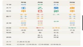 “看八字怎样查空亡-八字查空亡 八字