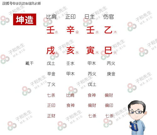 四柱八字排盘算命免费