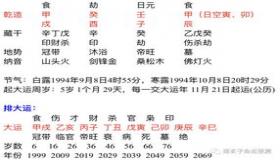 “八字怎样忌水-命里忌水的人要怎么