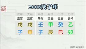“八字流年为用-批八字算命最准的生