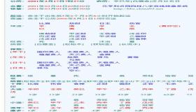 “怎么知道八字弱或硬-怎样看自己的