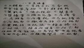 “八字里的孤寡是什么意思-女人八字