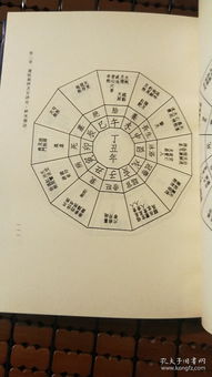 八字用神入墓怎么论