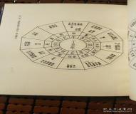 “八字用神入墓怎么论-八字论女命食