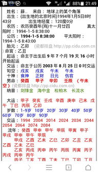 八字中带伤官是什么意思