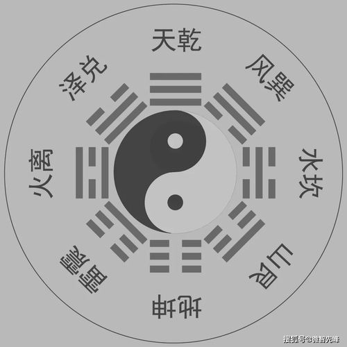 八字里头的伤官是什么意思