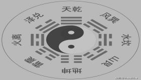 “八字里头的伤官是什么意思-八字中