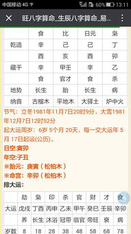 印格用财是几等命