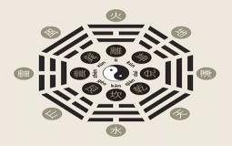 “八字里面的偏财代表什么