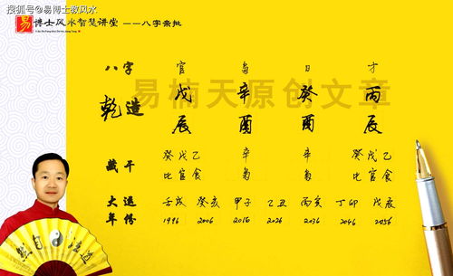 什么八字要财制印