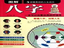 “五行八字 喜用神-命格用神 命理学