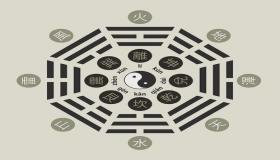 “八字 4个比劫-八字地支4个比劫