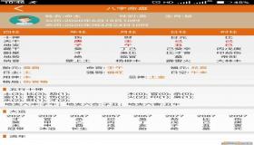 “八字算命怎样起大小限-八字大限小