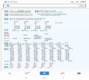 “八字有七杀 伤官 正官-八字有正官