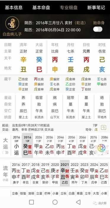 八字金多富贵命如何化解