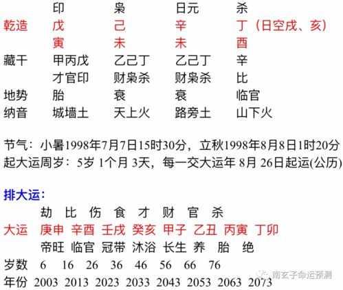 八字过弱和八字过硬合吗