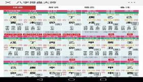 “八字排盘八字日支代表心性-免费八