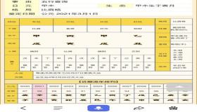 “八字五行木旺缺水-根据个人八字改