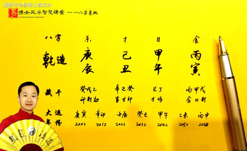 八字中没有火的人命运如何