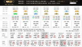 “八字偏弱  八字喜金-女命八字偏弱