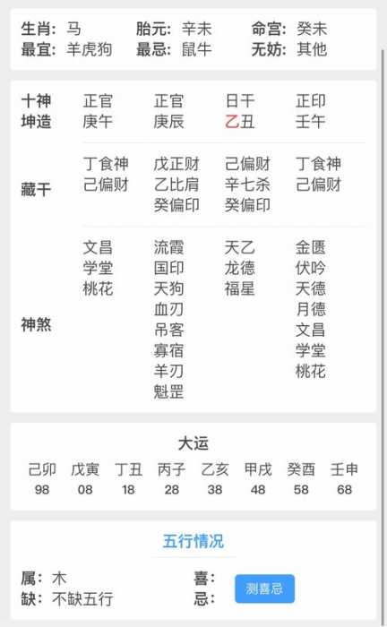 狗属于什么五行属性