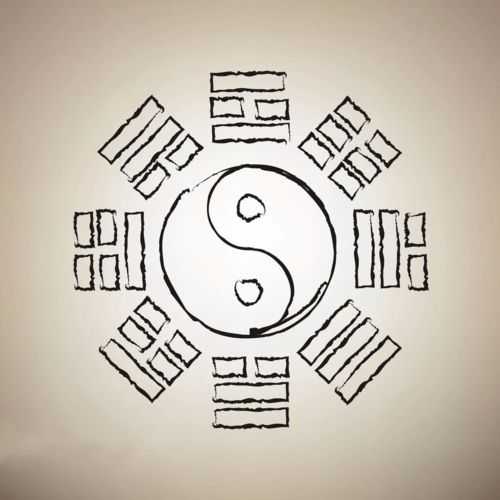 怎么看自身适合哪个方位发展