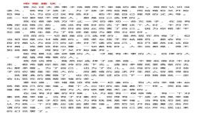 “女命八字看配偶年龄-八字看配偶比