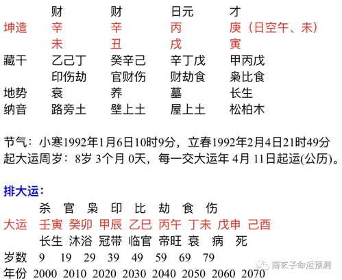 五行土太旺的人财运如何